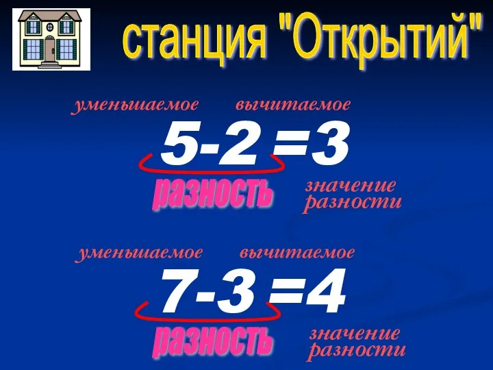 станция "Открытий" 5-2 7-3 =3 =4 разность разность уменьшаемое вычитаемое значение разности уменьшаемое вычитаемое значение разности