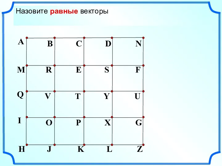 Назовите коллинеарные сонаправленные векторы Назовите коллинеарные противоположнонаправленные векторы Назовите равные векторы