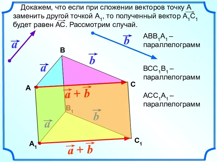 В1 Докажем, что если при сложении векторов точку А заменить другой