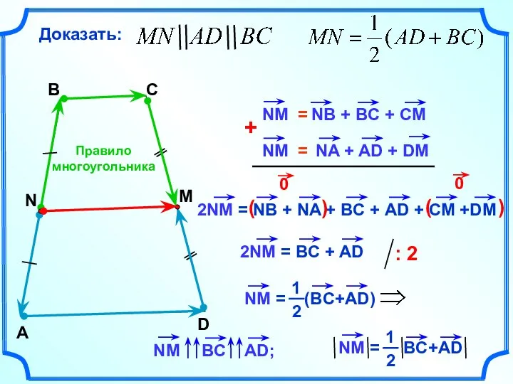 Правило многоугольника A В С D Доказать: