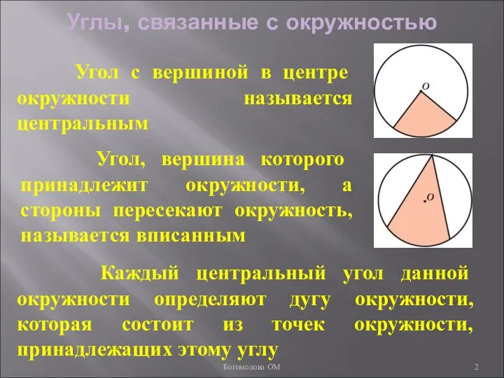 Углы, связанные с окружностью Угол с вершиной в центре окружности называется