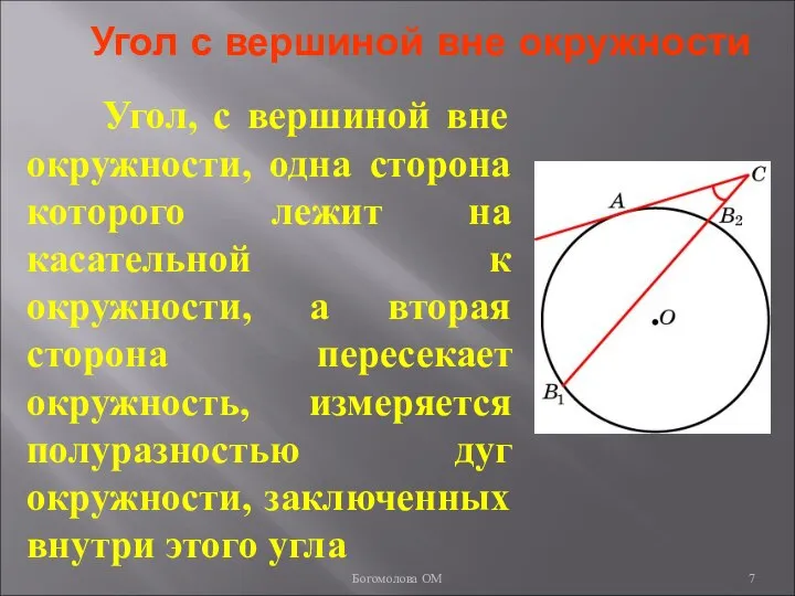 Угол с вершиной вне окружности Угол, с вершиной вне окружности, одна