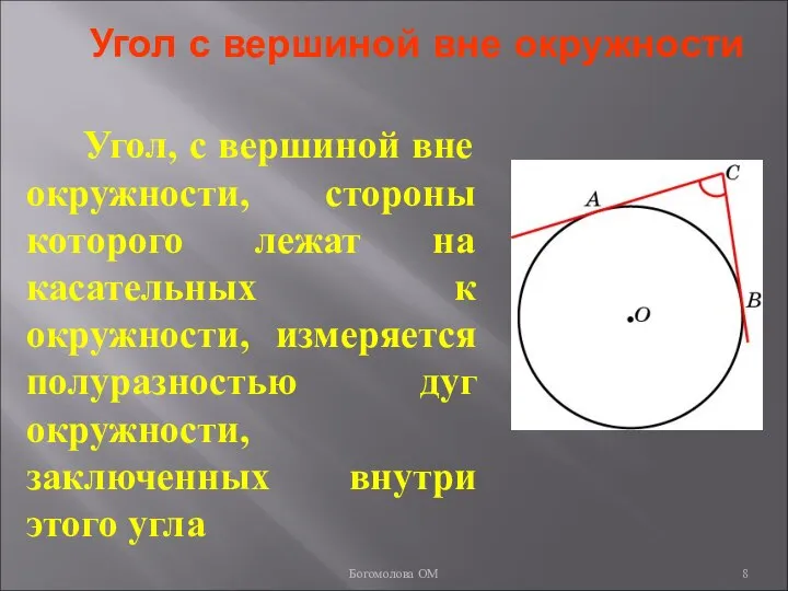 Угол с вершиной вне окружности Угол, с вершиной вне окружности, стороны