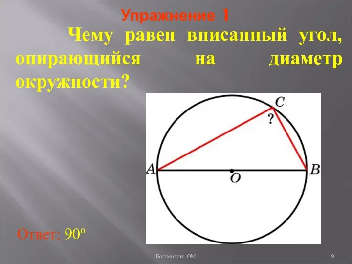 Упражнение 1 Чему равен вписанный угол, опирающийся на диаметр окружности? Ответ: 90о Богомолова ОМ
