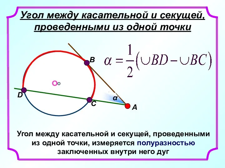 Угол между касательной и секущей, проведенными из одной точки Угол между