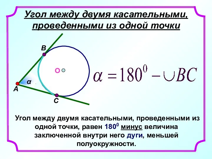 Угол между двумя касательными, проведенными из одной точки Угол между двумя