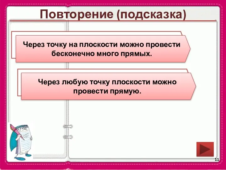 Повторение (подсказка) Сколько прямых можно провести через точку на плоскости? Через