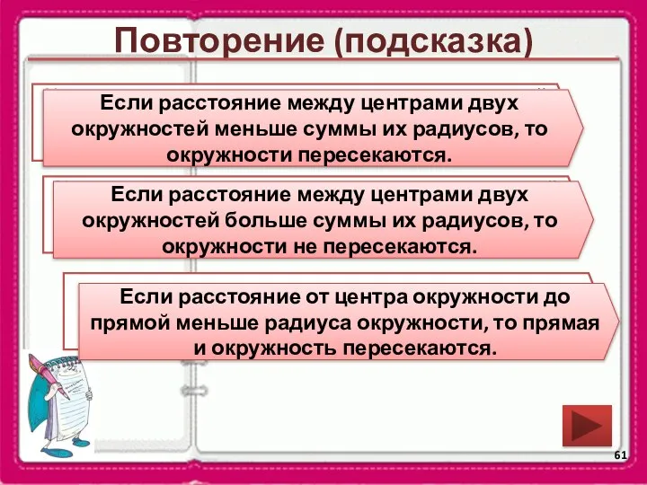 Повторение (подсказка) Каково взаимное положение двух окружностей, если расстояние между их