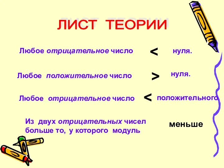 Любое отрицательное число нуля. Любое положительное число нуля. Любое отрицательное число