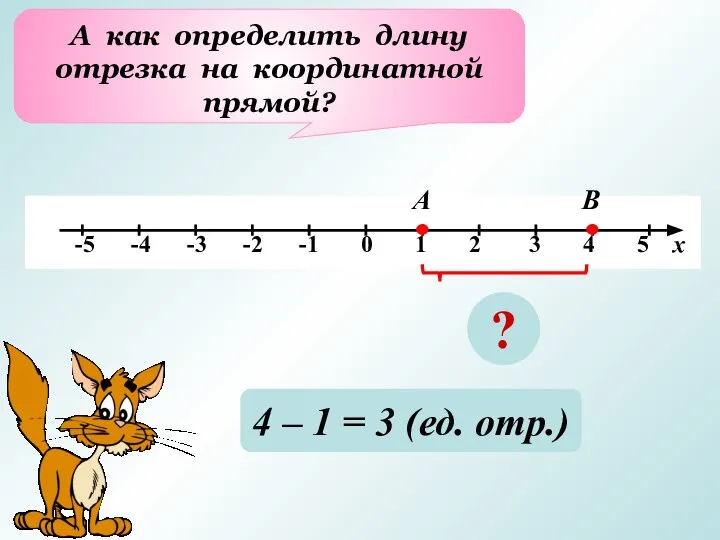 А как определить длину отрезка на координатной прямой? А В ?