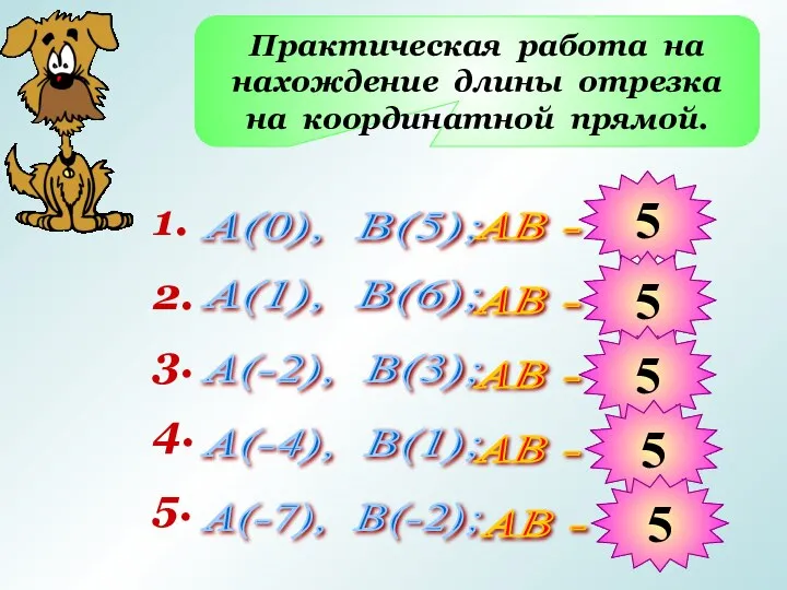 Практическая работа на нахождение длины отрезка на координатной прямой. 1. А(0),