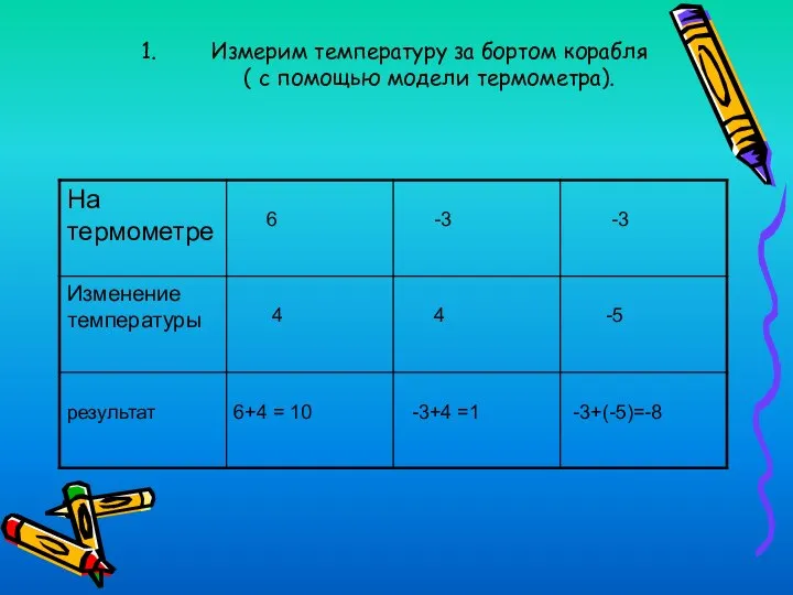 Измерим температуру за бортом корабля ( с помощью модели термометра).