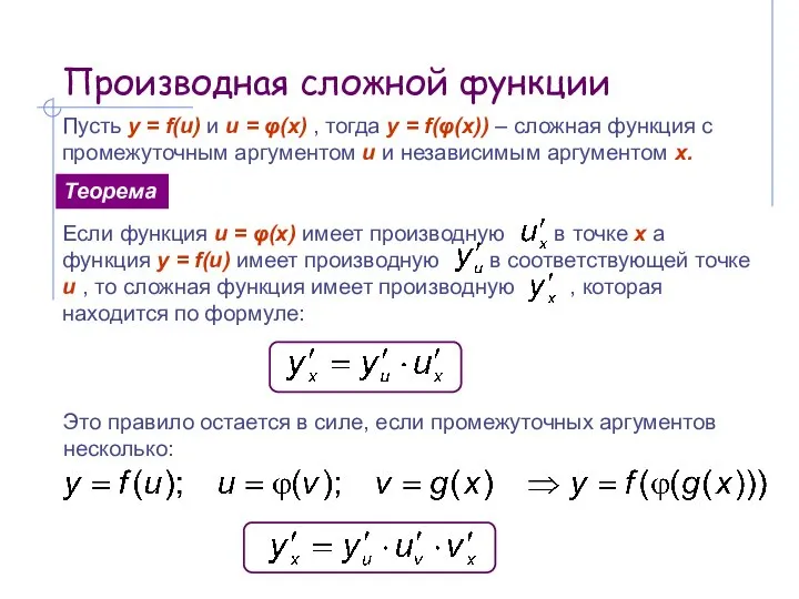 Производная сложной функции Пусть y = f(u) и u = φ(x)