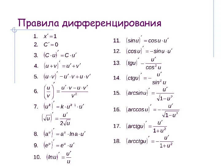 Правила дифференцирования