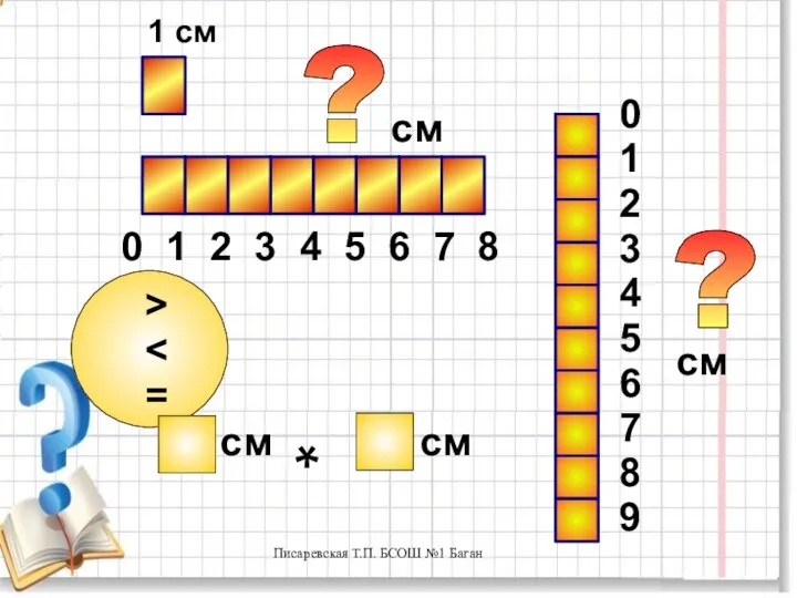 Писаревская Т.П. БСОШ №1 Баган > = 1 cм 0 1