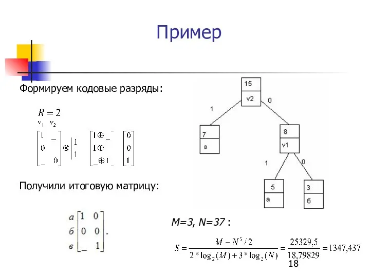Пример Формируем кодовые разряды: Получили итоговую матрицу: M=3, N=37 :