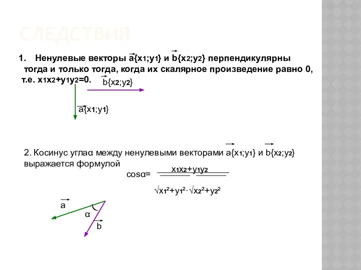 СЛЕДСТВИЯ Ненулевые векторы а{x1;y1} и b{x2;y2} перпендикулярны тогда и только тогда,