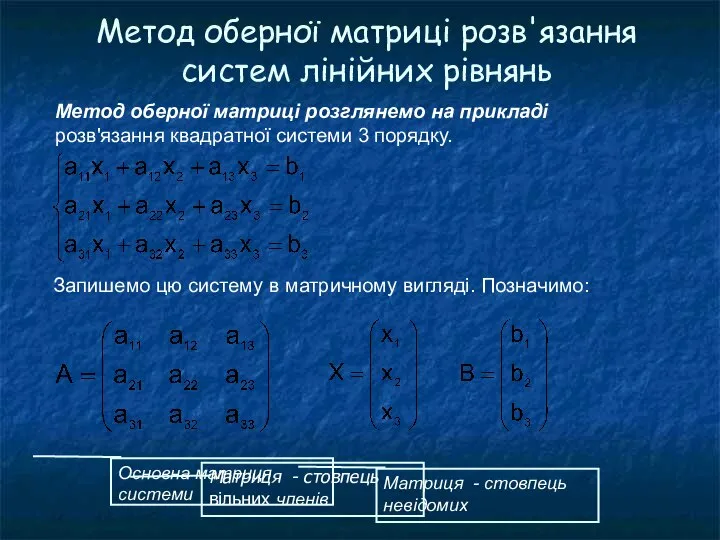 Метод оберної матриці розв'язання систем лінійних рівнянь Метод оберної матриці розглянемо