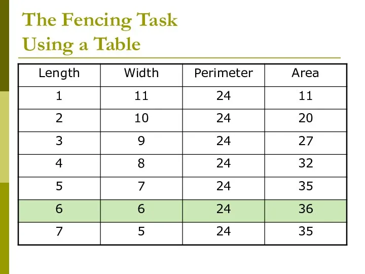 The Fencing Task Using a Table