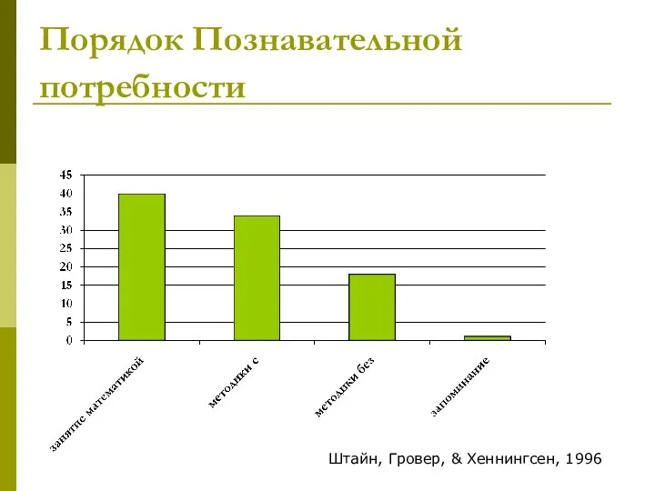 Порядок Познавательной потребности Штайн, Гровер, & Хеннингсен, 1996