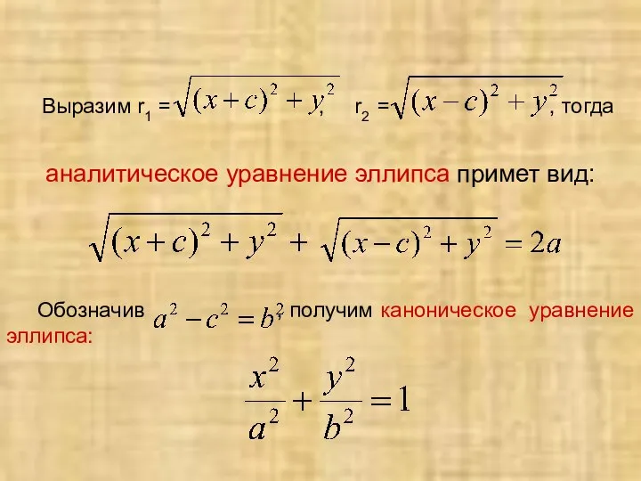 Выразим r1 = , r2 = , тогда аналитическое уравнение эллипса