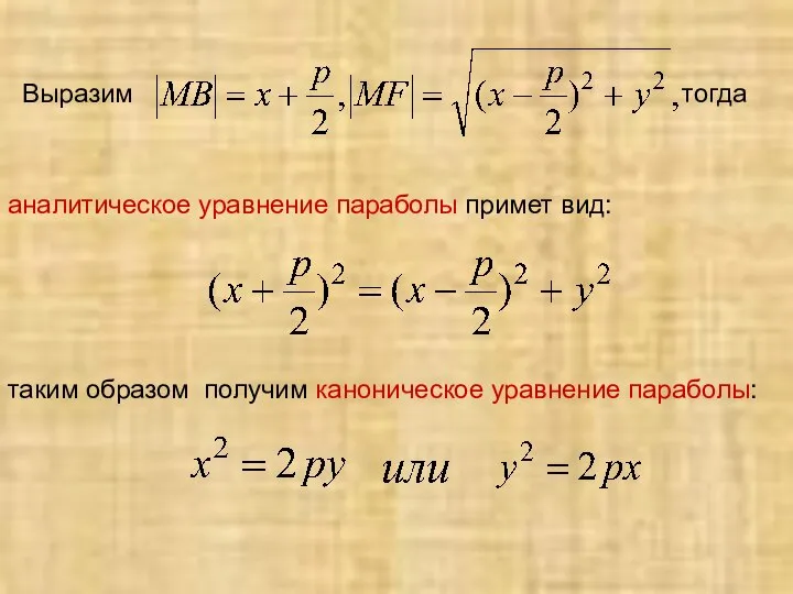 Выразим тогда аналитическое уравнение параболы примет вид: таким образом получим каноническое уравнение параболы: