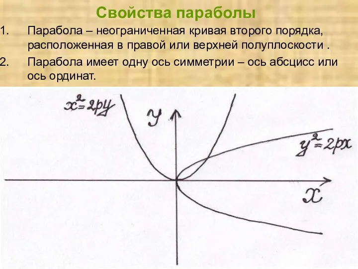 Свойства параболы Парабола – неограниченная кривая второго порядка, расположенная в правой