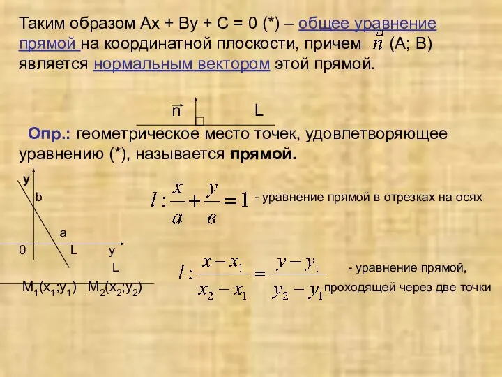 Таким образом Ах + Ву + С = 0 (*) –