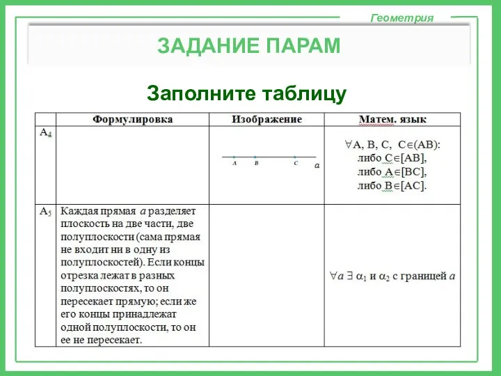 Заполните таблицу Геометрия ЗАДАНИЕ ПАРАМ