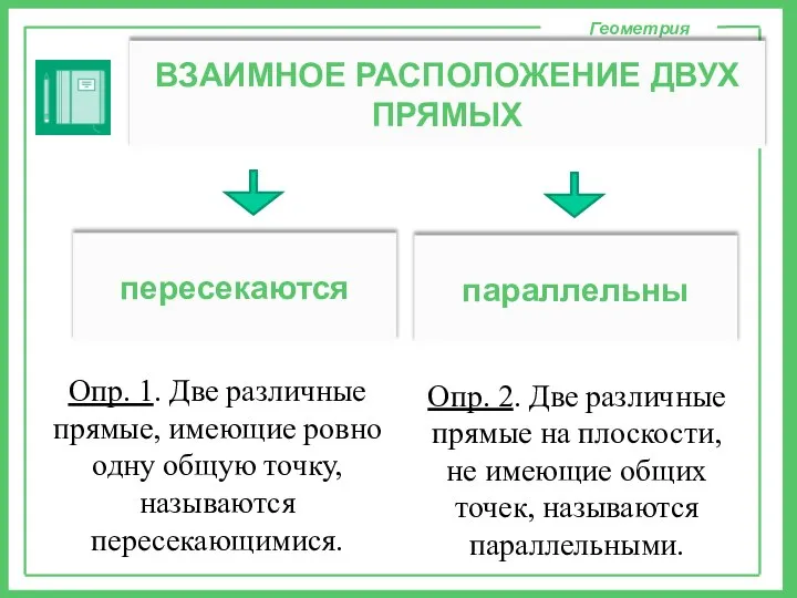 Геометрия ВЗАИМНОЕ РАСПОЛОЖЕНИЕ ДВУХ ПРЯМЫХ пересекаются параллельны Опр. 1. Две различные