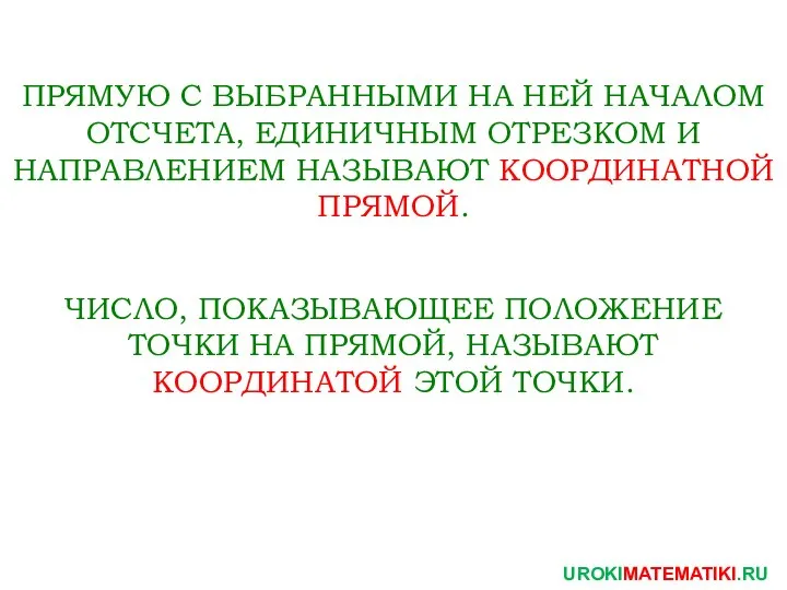 UROKIMATEMATIKI.RU ПРЯМУЮ С ВЫБРАННЫМИ НА НЕЙ НАЧАЛОМ ОТСЧЕТА, ЕДИНИЧНЫМ ОТРЕЗКОМ И