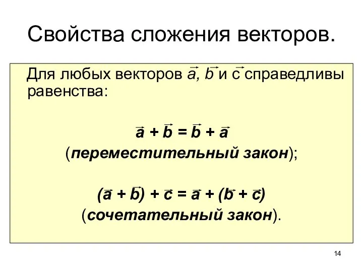 Свойства сложения векторов. Для любых векторов а, b и с справедливы