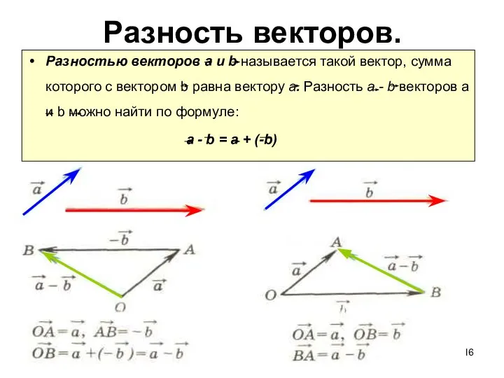 Разность векторов. Разностью векторов а и b называется такой вектор, сумма