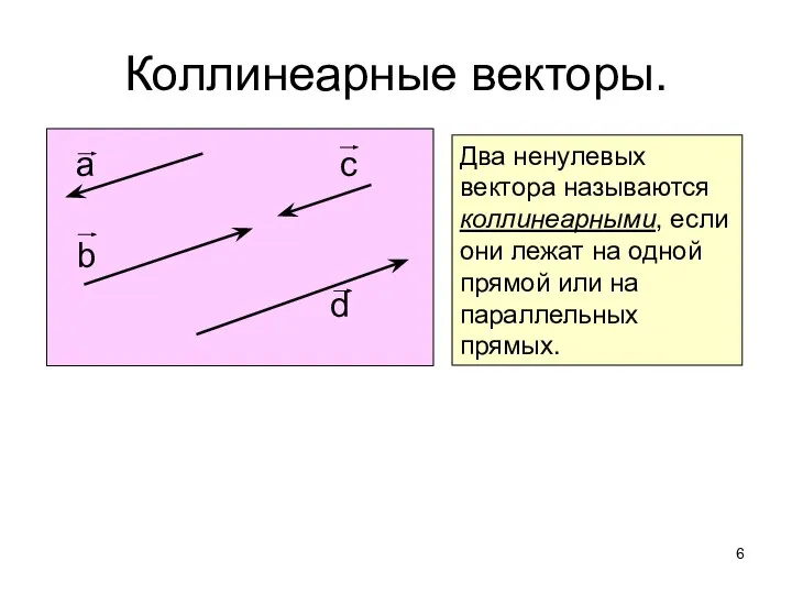 Коллинеарные векторы. а c b d Два ненулевых вектора называются коллинеарными,