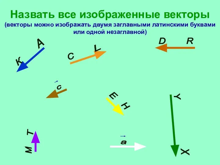 Назвать все изображенные векторы (векторы можно изображать двумя заглавными латинскими буквами