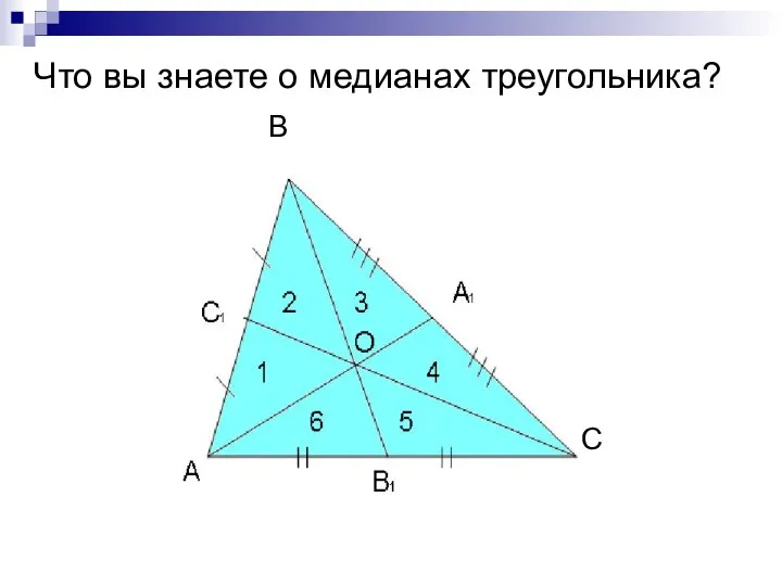 С В Что вы знаете о медианах треугольника?