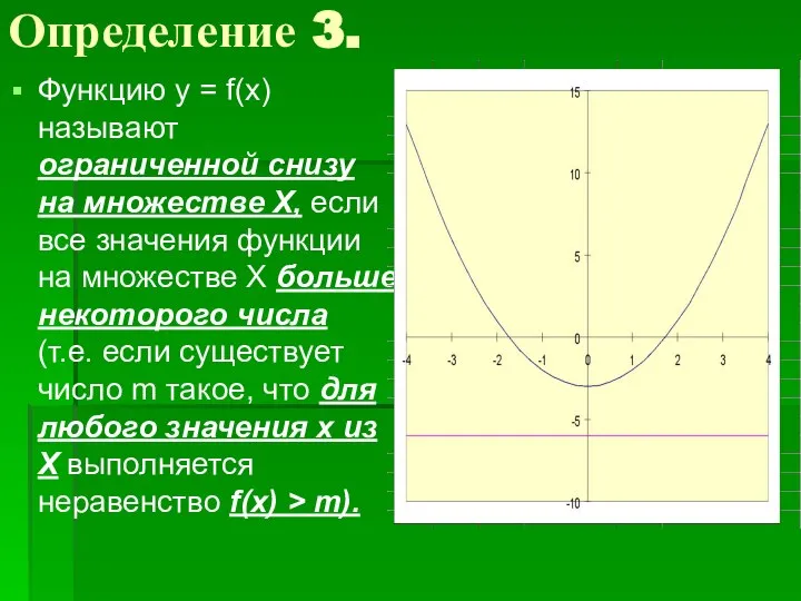 Определение 3. Функцию у = f(x) называют ограниченной снизу на множестве