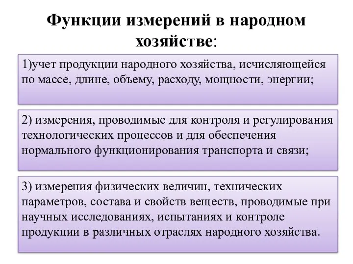 Функции измерений в народном хозяйстве: 1)учет продукции народного хозяйства, исчисляющейся по