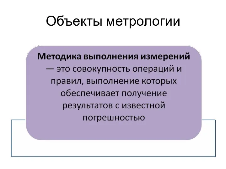 Объекты метрологии