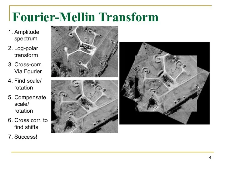 Fourier-Mellin Transform Amplitude spectrum Log-polar transform Cross-corr. Via Fourier Find scale/