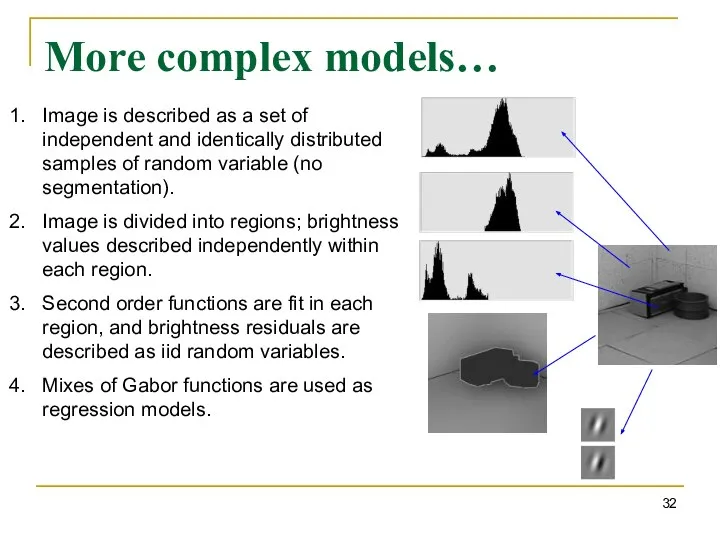 More complex models… Image is described as a set of independent