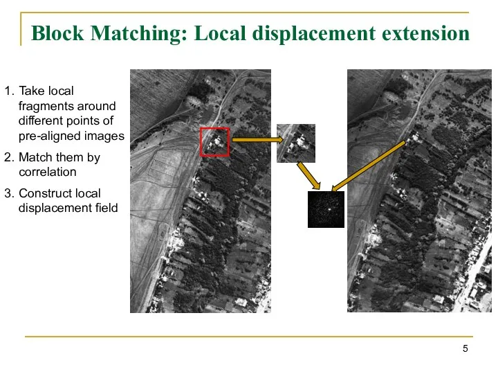 Block Matching: Local displacement extension Take local fragments around different points