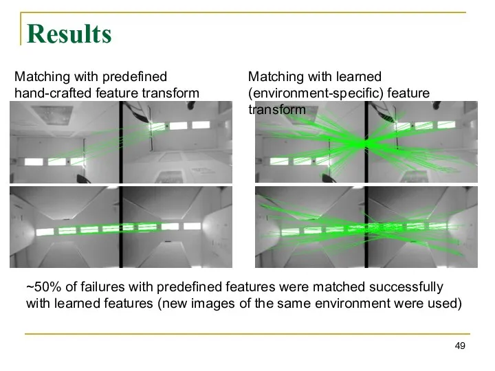 Results Matching with predefined hand-crafted feature transform Matching with learned (environment-specific)