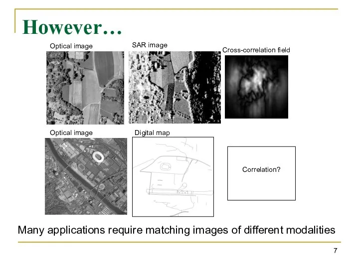 However… Optical image SAR image Cross-correlation field Many applications require matching