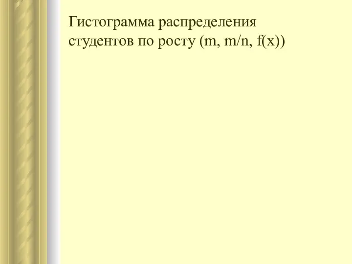 Гистограмма распределения студентов по росту (m, m/n, f(x))