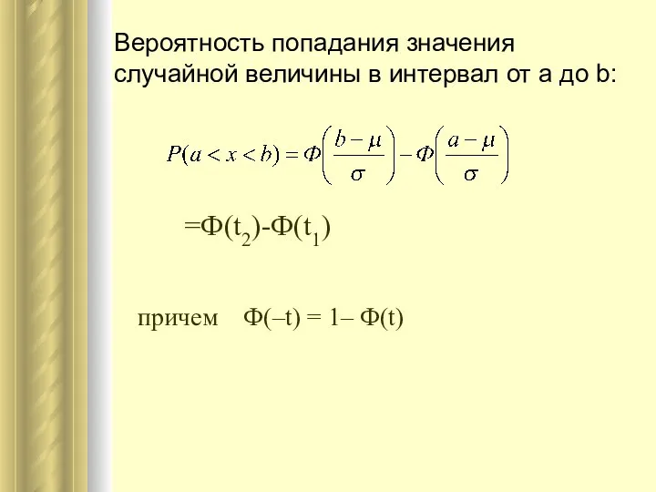 Вероятность попадания значения случайной величины в интервал от а до b: