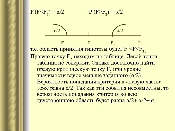 P (F F2) = α/2 т.е. область принятия гипотезы будет F1