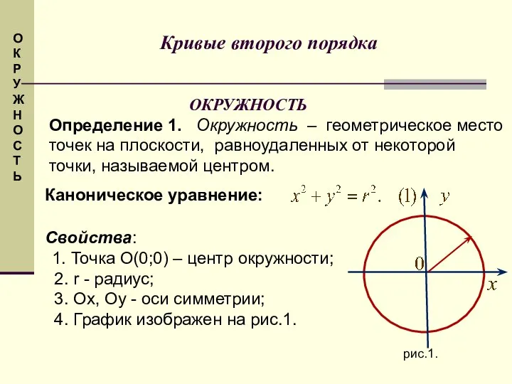 Кривые второго порядка ОКРУЖНОСТЬ Определение 1. Окружность – геометрическое место точек