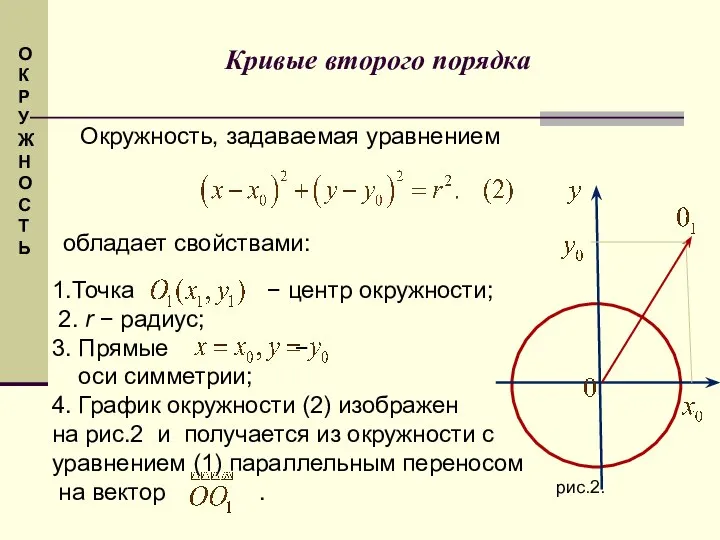 Кривые второго порядка О К Р У Ж Н О С