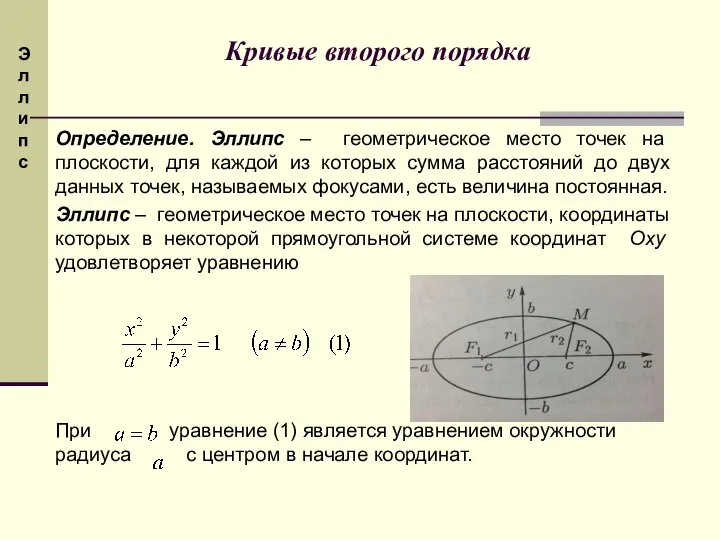 Определение. Эллипс – геометрическое место точек на плоскости, для каждой из